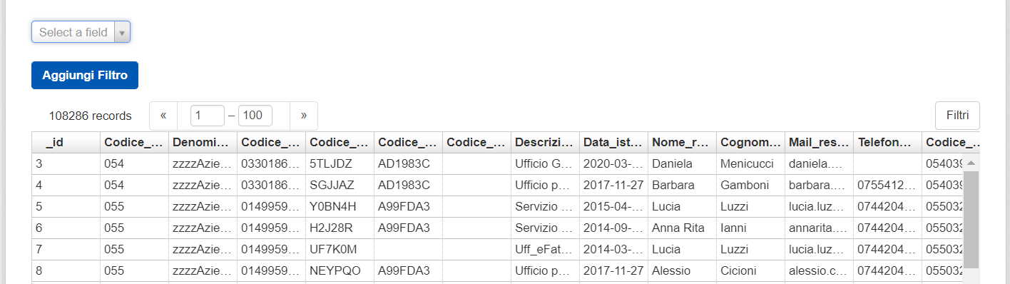 tabella Funzioni di Ricerca Avanzata